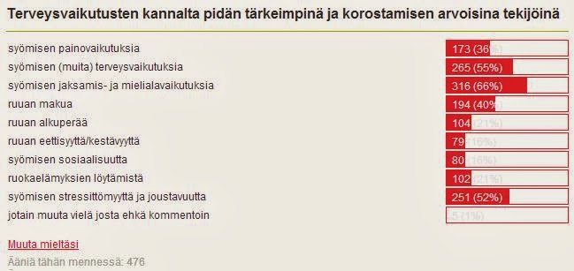 Kohti parempaa syömistä - oppia huippu-urheilun linjauksista?