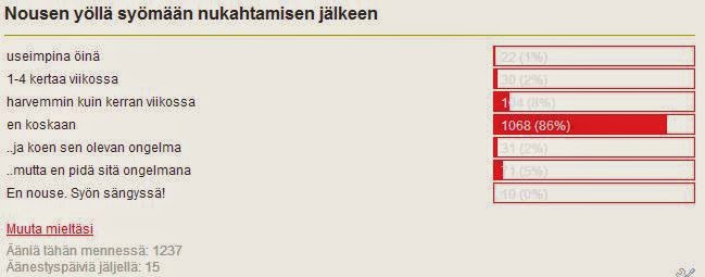 Yösyöminen